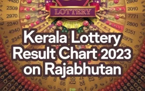 kerala lottery result chart 2023